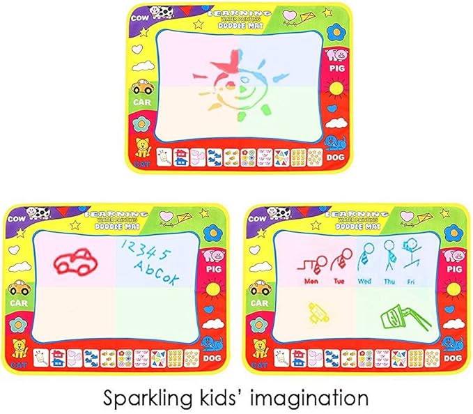 Covoraș de Colorat cu Apă – Litere, Numere și Educație pentru Copii