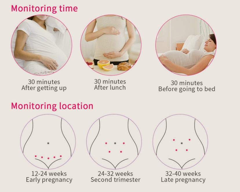 Monitor fetal Doppler pentru gravide, monitorizare functii vitale fat intrauterin, detectare puls, USB