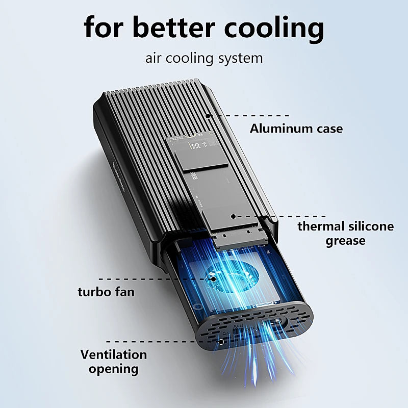 Duplicator de hard disk M2 NVME 40Gbps USB 4 Tybe-C, 8TB 3GB pe secundă, carcasă M2 NVME cu ventilator de răcire pentru iPhone, laptop, monitor