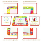 Covoraș de Colorat cu Apă – Litere, Numere și Educație pentru Copii