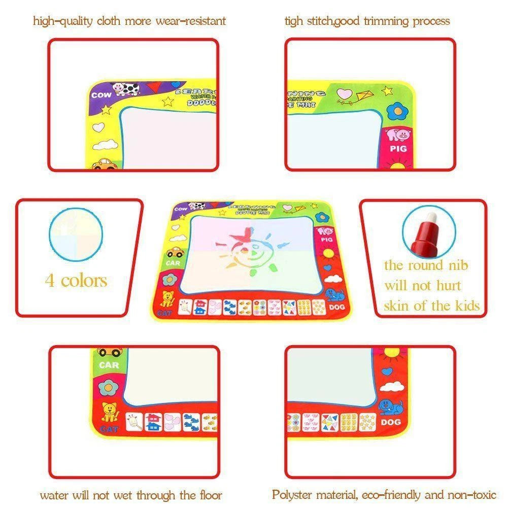 Covoraș de Colorat cu Apă – Litere, Numere și Educație pentru Copii