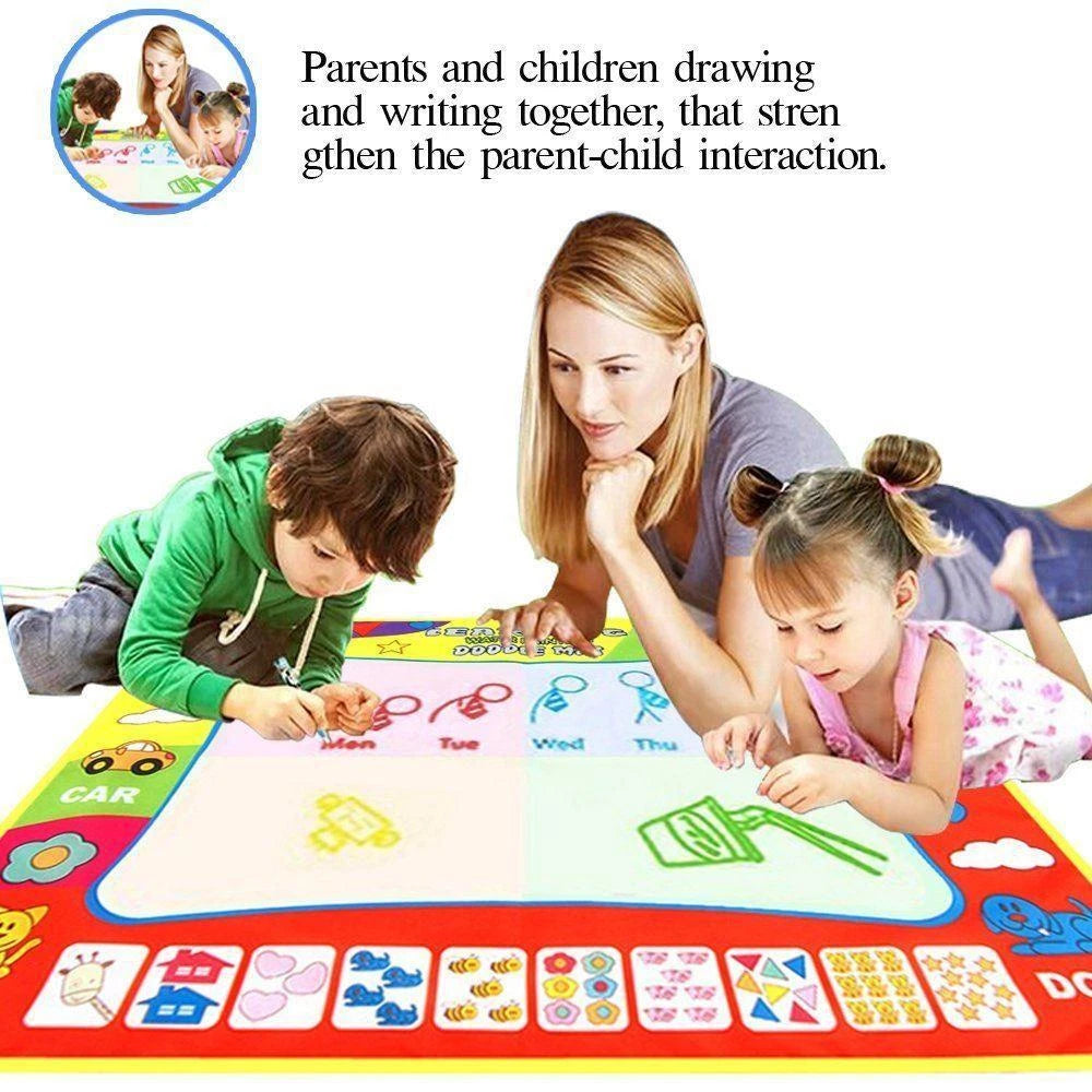 Covoraș de Colorat cu Apă – Litere, Numere și Educație pentru Copii