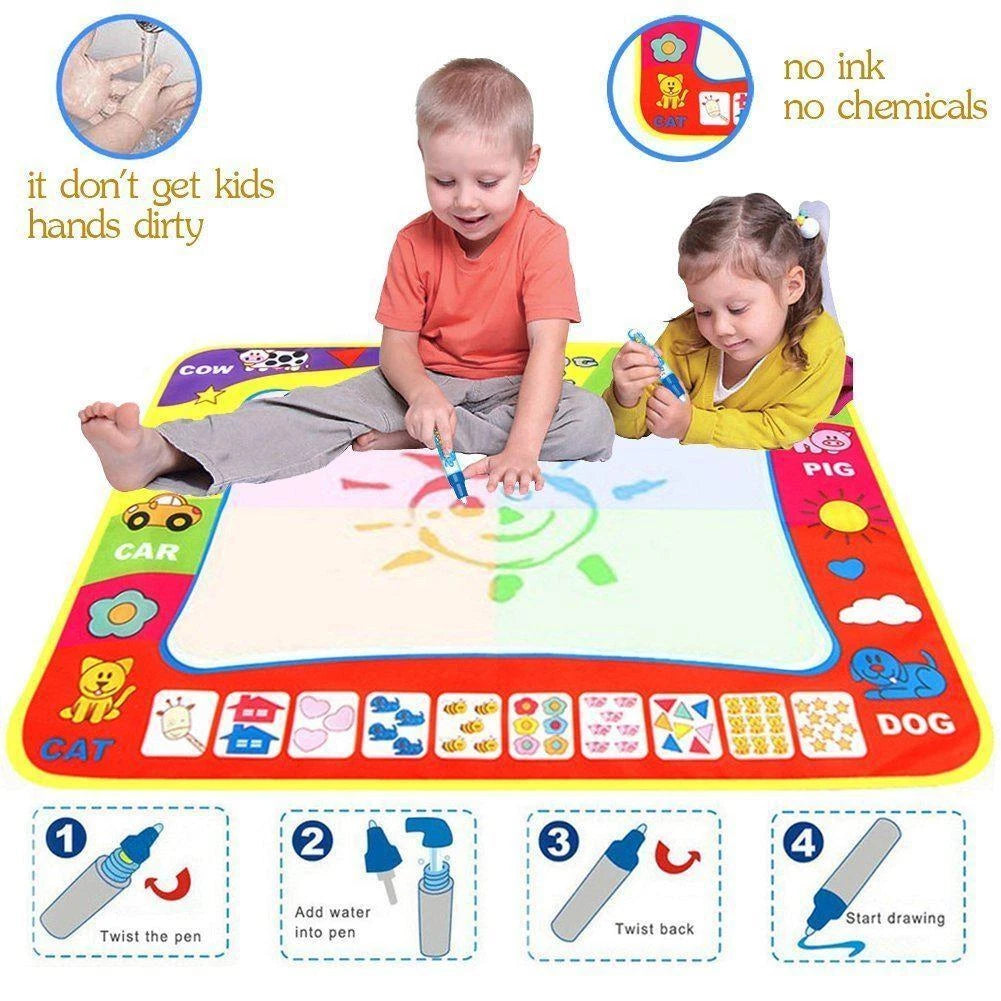 Covoraș de Colorat cu Apă – Litere, Numere și Educație pentru Copii